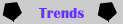 Trends